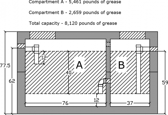Grease-Holding-Graphic